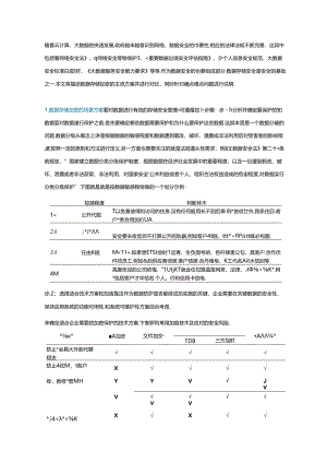 数据存储加密之方案对比与难点解析.docx