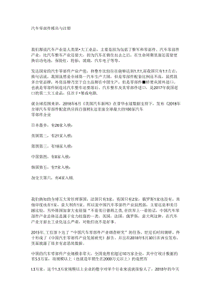 中国汽车零部件产业行业分析.docx