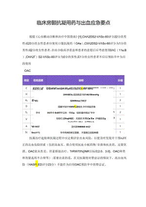 临床房颤抗凝用药与出血应急要点.docx