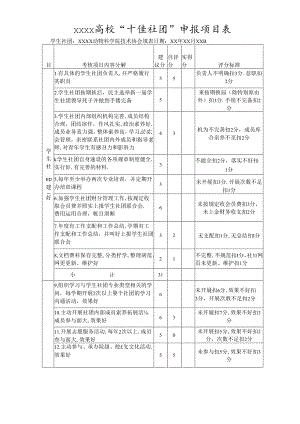 “十佳社团”申报模板.docx