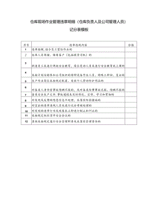 仓库现场作业管理违章明细（仓库负责人及公司管理人员）记分表模板.docx