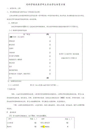 AreYousuprised-首页-南方医科大学第二临床医学院.docx