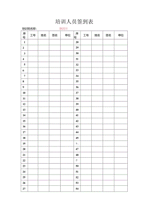 培训资料：培训人员签到表.docx