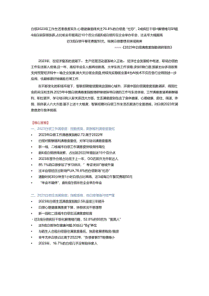 2023年白领满意度指数调研报告-智联招聘.docx