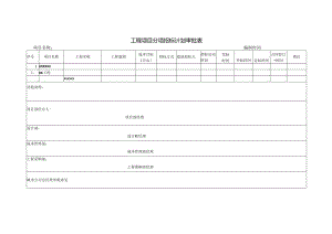【招采管理】工程项目分项招标计划审批表.docx