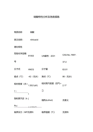 硝酸特性分析及急救措施.docx