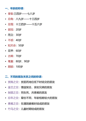 小学必背文学常识古代特殊称谓.docx