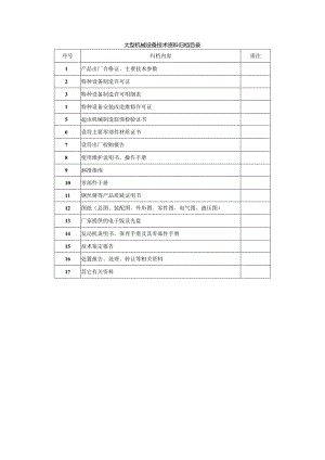 新购设备原始资料（大型机械设备技术资料归档目录）.docx