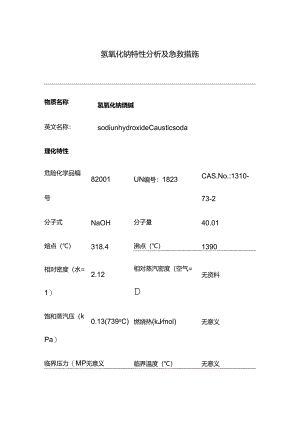 氢氧化钠特性分析及急救措施.docx