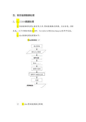 Lidar数据处理(文字原理).docx