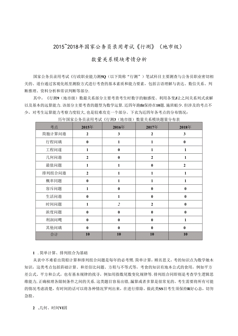 2015~2018年国家公务员录用考试《行测》(地市级)数量关系模块考情分析.docx_第1页
