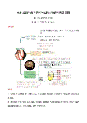 教科版科学四年级下册全册知识清单.docx