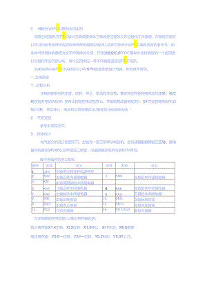 6.4数控机床PLC控制应用实例.docx