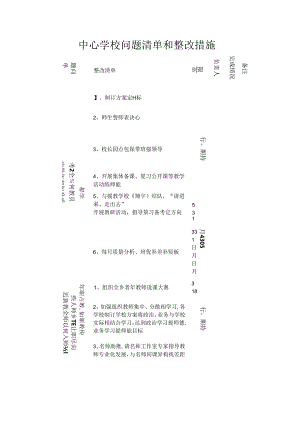中心学校问题清单和整改措施.docx