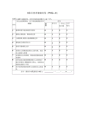 9条目患者健康问卷(PHQ—9).docx
