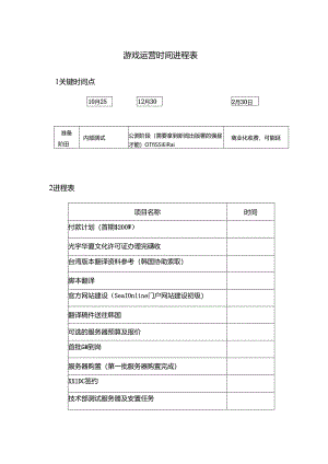 游戏运营时间进程表.docx