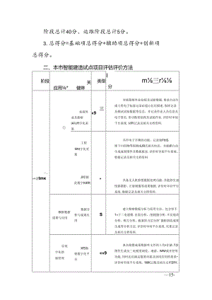 上海市智能建造试点项目评估评价规则.docx