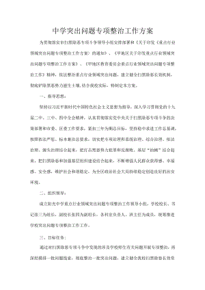中学突出问题专项整治工作方案.docx