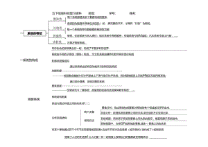 浙教版信息科技五年级下册知识点整理复习资料复习资料 (思维导图).docx