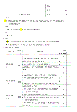 LED显示屏出货检验指导书.docx