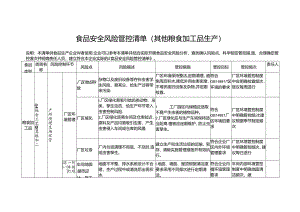 食品安全风险管控清单（其他粮食加工品生产）.docx