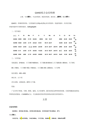 Q345D钢材.docx