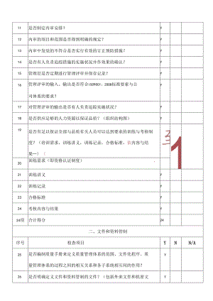 PU09供方审核报告.docx