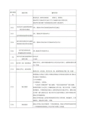 某道路改扩建和机场支线道路续建工程招标公告.docx