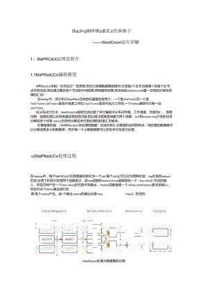 MapReduce经典例子WordCount运行详解.docx