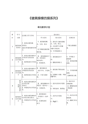 第八章 健美操单元18课时计划-《健美操-模仿操》教案人教版初中体育与健康八年级全一册.docx