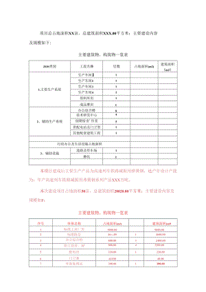 高速列车铁路减振用弹簧钢项目可行性研究报告申请报告.docx