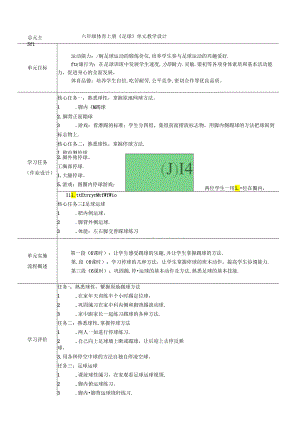 六年级体育上册《足球》单元教学设计.docx