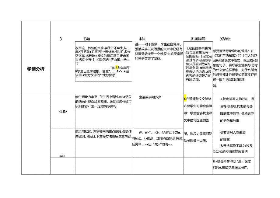 6.习作指导课：《故事新编》教学设计.docx_第2页