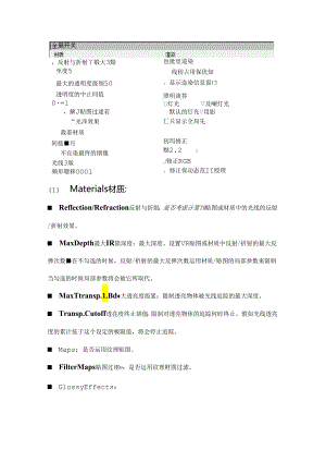 rhino教程.docx