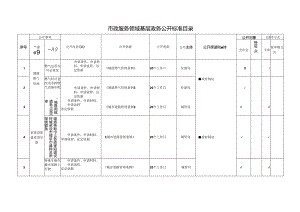 基层市政服务领域基层政务公开标准目录.docx