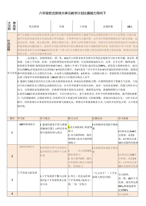 小学体育教学：36-六年级软式排球大单元教学计划比赛能力导向下.docx