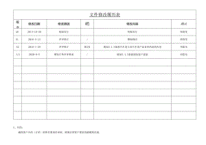 ISO13485-2016订单评审控制程序MP-02A3.docx
