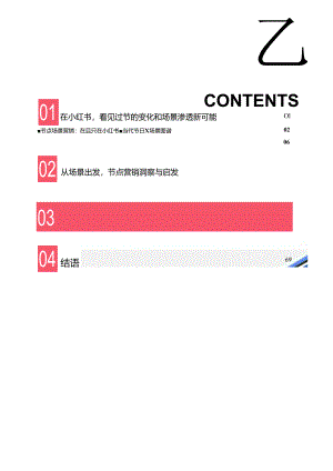 2024小红书节点场景快消行业洞察报告.docx