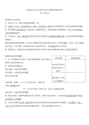 教科版五年级科学上册全册单元知识点复习整理.docx