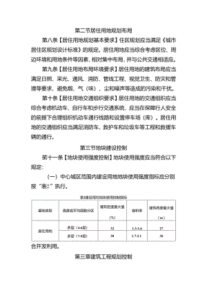 河池市城市规划管理技术规定（试行）.docx