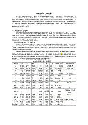 5第五节-维生素饲料.docx