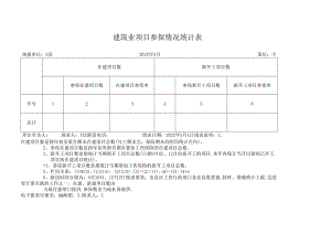 建筑业项目参保情况统计表.docx