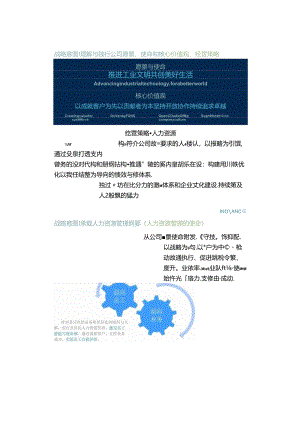 人力资源战略规划（SP）、经营计划（BP）发布版.docx