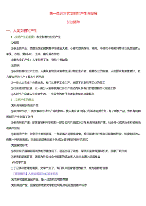 第一单元 古代文明的产生与发展 知识清单.docx