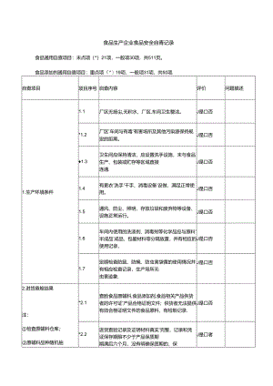 食品生产企业食品安全自查记录.docx