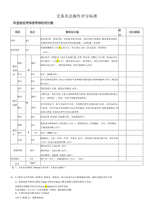 艾条灸法操作评分标准.docx
