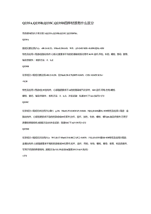 Q235A,Q235B,Q235C,Q235D四种材质有什么区别.docx