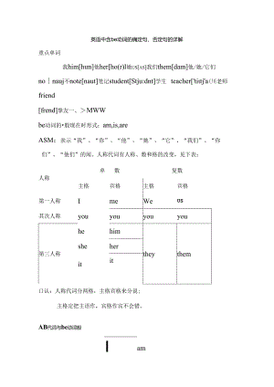 be动词的肯定句和否定句.docx