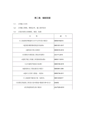 通风与空调工程施工方案.docx