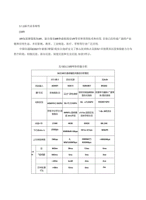 面向B5G和算力网络的承载技术和应用方案白皮书.docx